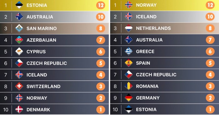 EF26798C-B740-4B31-909B-185681F91AAF